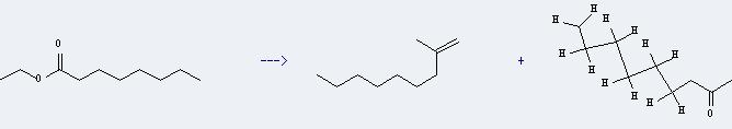 Ethyl caprylate can be used to get 2-methyl-non-1-ene and nonan-2-one.